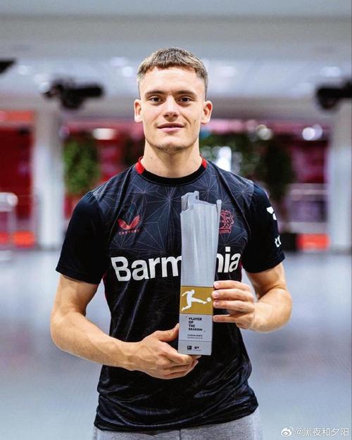 Tin Chuyển Nhượng Arsenal Mới Nhất